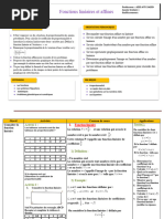 Fiche Pédagogique de Fonctions Linéaires Et Affines