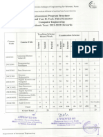 COMP S.Y. B.tech Sem 3 2020 Pattern Syllabus 1