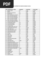 List For Biochem