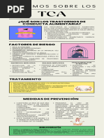 Infografía Tca