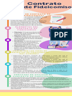 Contrato de Fideicomiso