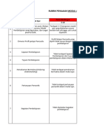 Rubrik (Panduan) Penilaian Modul Ajar Dan Observasi Kelas