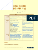 Quadro Comparativo ABNT e APA