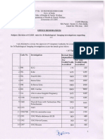 Revision of CGHS Rates For 36 Radiological Imaging Investigations