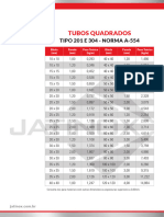 Jatinox Planilha Produtos Tubos C Costura