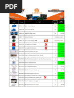 Suminoca Lista de Precios Febrero 2024