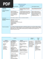 Planificación de Unidad Sociales, 2do Grado. Orientación Espacial