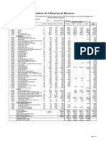 Calendario Valorizadode Recursos