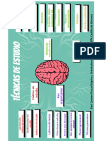 Técnicas de Estudio