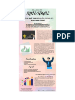 Infografía. Tradición Individualista