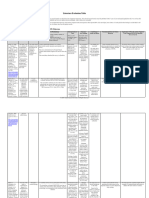 DNP 801A RS6 LiteratureEvaluationTable