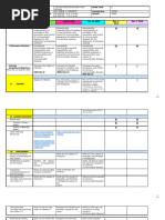 Toaz - Info 3rd Quarter Daily Lesson Logdocx2 PR