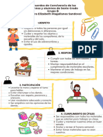 Acuerdos de Convivencia