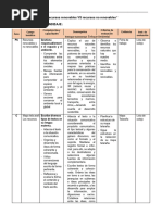 Recursos Renovables