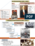 La Reconstruccion Nacional Sesion I