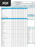 MTP132-Daily Report 22 July 2023