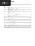 Yr7 2ndtermbtechnote. Updated