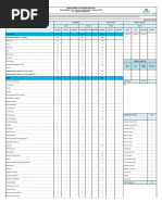 MTP132-Daily Report 19 Agustus 2023