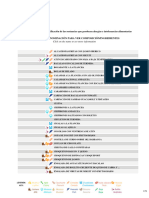 fichaMateriasPrimas 12952