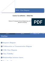 SPM Class Diagram