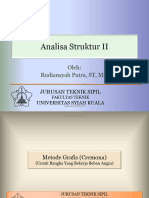 Analisa Struktur II (Cremona Angin)