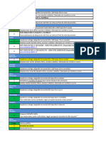 Lista de Utiles 1ro Basico