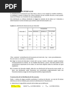 Cuadro de Distribución Con Intervalos