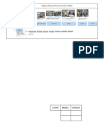 Diagrama de Flujo de Proceso de La Línea Trefilado