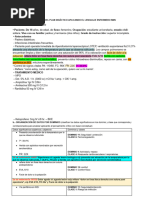 Taller Apendicitis