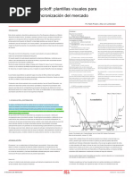 Esquemas de Wyckoff: Plantillas Visuales para Decisiones de Sincronización Del Mercado