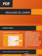 Resultado de Logros