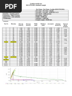 Leather Tensile Test ISO 3376:2011 Standard Sample