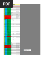 Plantillas Programacion Completa Paneles NEO