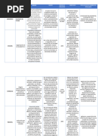 TABLA DE ORGANISMOA REGULADORES DE ECOSISTEMAS Christopher José Vicencio Jiménez 