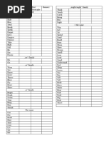 Irregular Verbs Focus 2