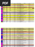 Lista de Usuarios