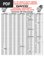 Dayco HDTensionerand Pulley OEInterchange