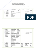 Pcomisiei Metodice MSATS 21-22