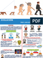 Evolución y Ecología Pava