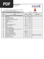 Lista de Materiales 127