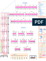 Estructuras P1