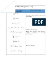 EJERCICIO 4 - Ecuaciones - Diferenciales - Factor - Integrante