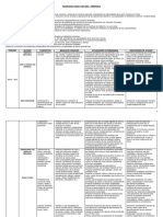 Planificación Anual Matemática 4°