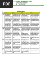 English Performance Standard 7-10