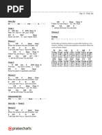 Still (Hillsong Wor... ) Chord Chart - C - 2 Column Layout