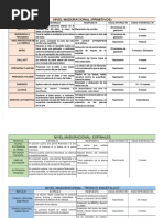 PDF Tabla Reflejos - Compress