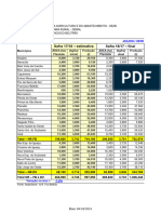 Estimativa SAFRA - Julho 2018