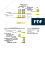 1 Bearden Dan Maris Corp + Fin Ratio Analysis Okt - Nov. 2022