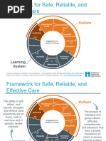 IHIFrameworkSafeReliableEffectiveCare Slides