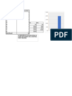 Practico 1 Estadistica